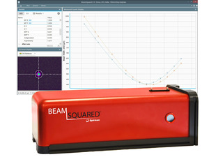 BeamSquared<sup>®</sup> PY-M Pyrocam M² Beam Analyzer Software BeamSquared<sup>®</sup> PY-M Pyrocam M² Beam Analyzer Software