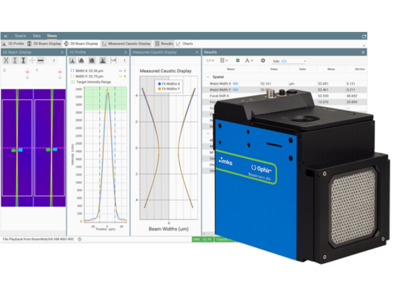 BeamWatch® AM Integrated Laser Caustic and Power Beam Profiler