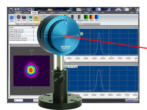 NanoScan™ Scanning Slit Laser Beam Profilers