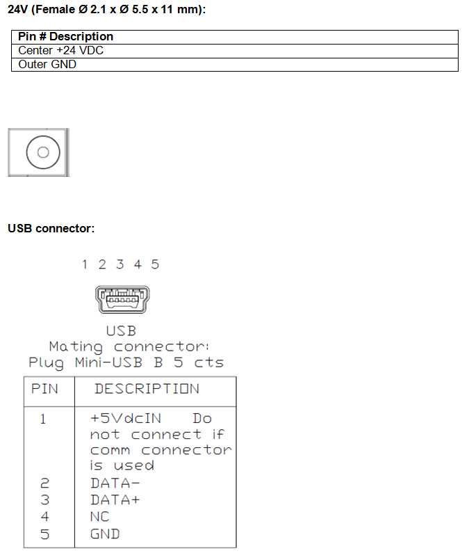 Piezo Stack Amplifiers