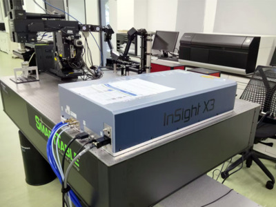 Research lab environment