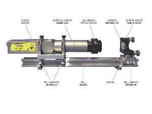 CONEX-LDS Electronic Autocollimator
