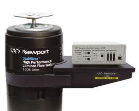 Active Damping Upgrade Kits